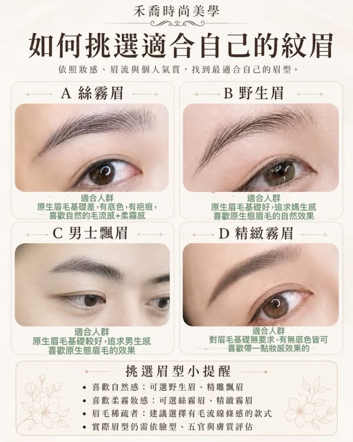 禾喬時尚美學紋眉款式介紹